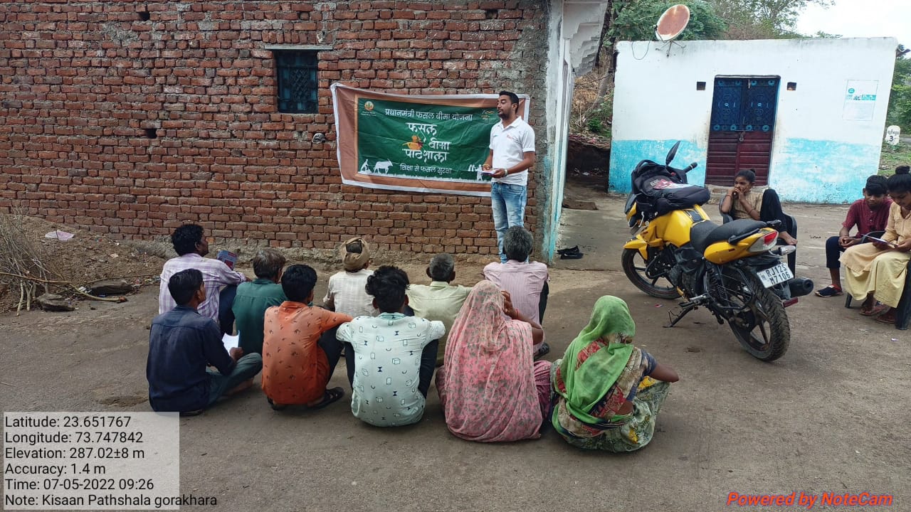 CC Workshop in Jodhpur District Rajasthan