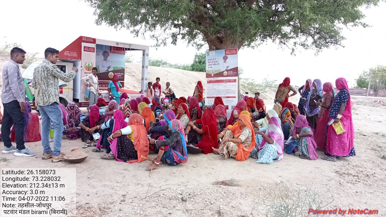 CC Workshop in Jodhpur District Rajasthan