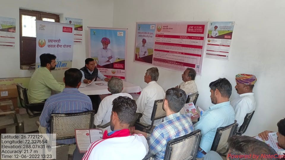 CC Workshop in Jodhpur District Rajasthan