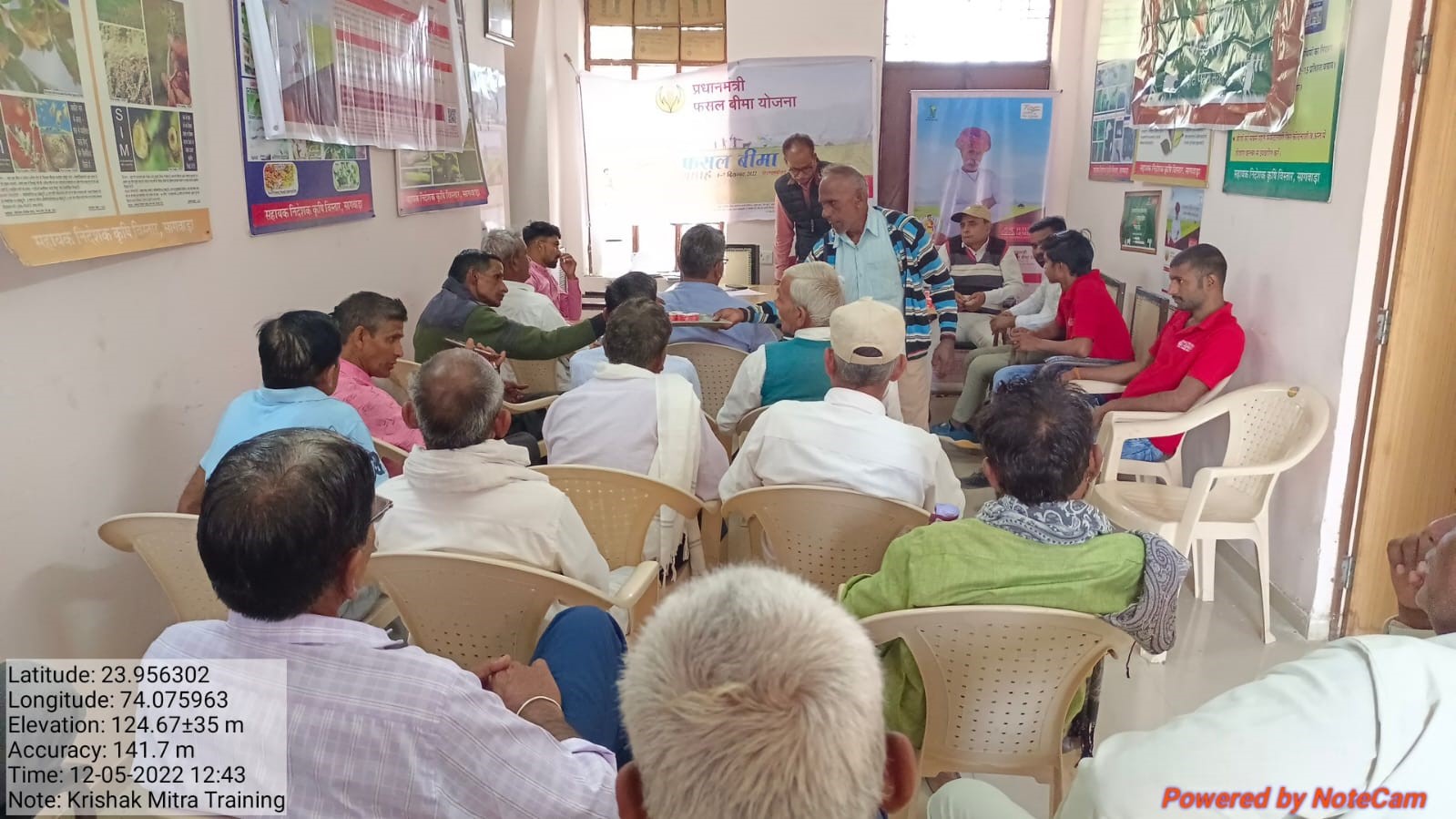 CC Workshop in Jodhpur District Rajasthan