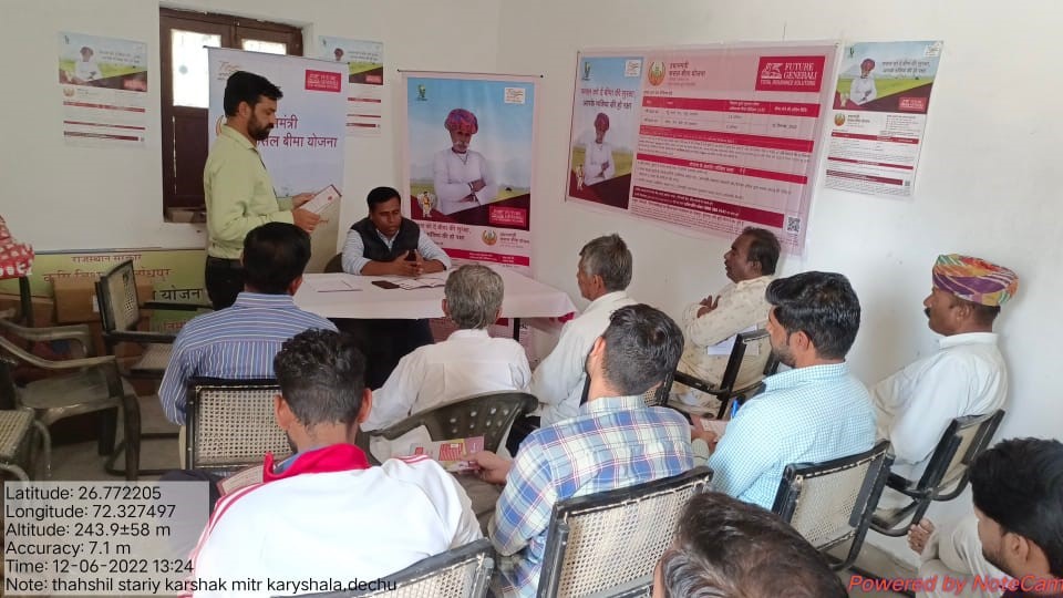 CC Workshop in Jodhpur District Rajasthan